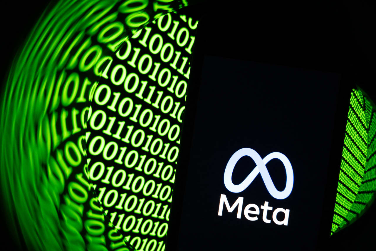 Meta stock achieves a golden cross as shares thrive since Muse introduction — MarketWatch, New York Business news