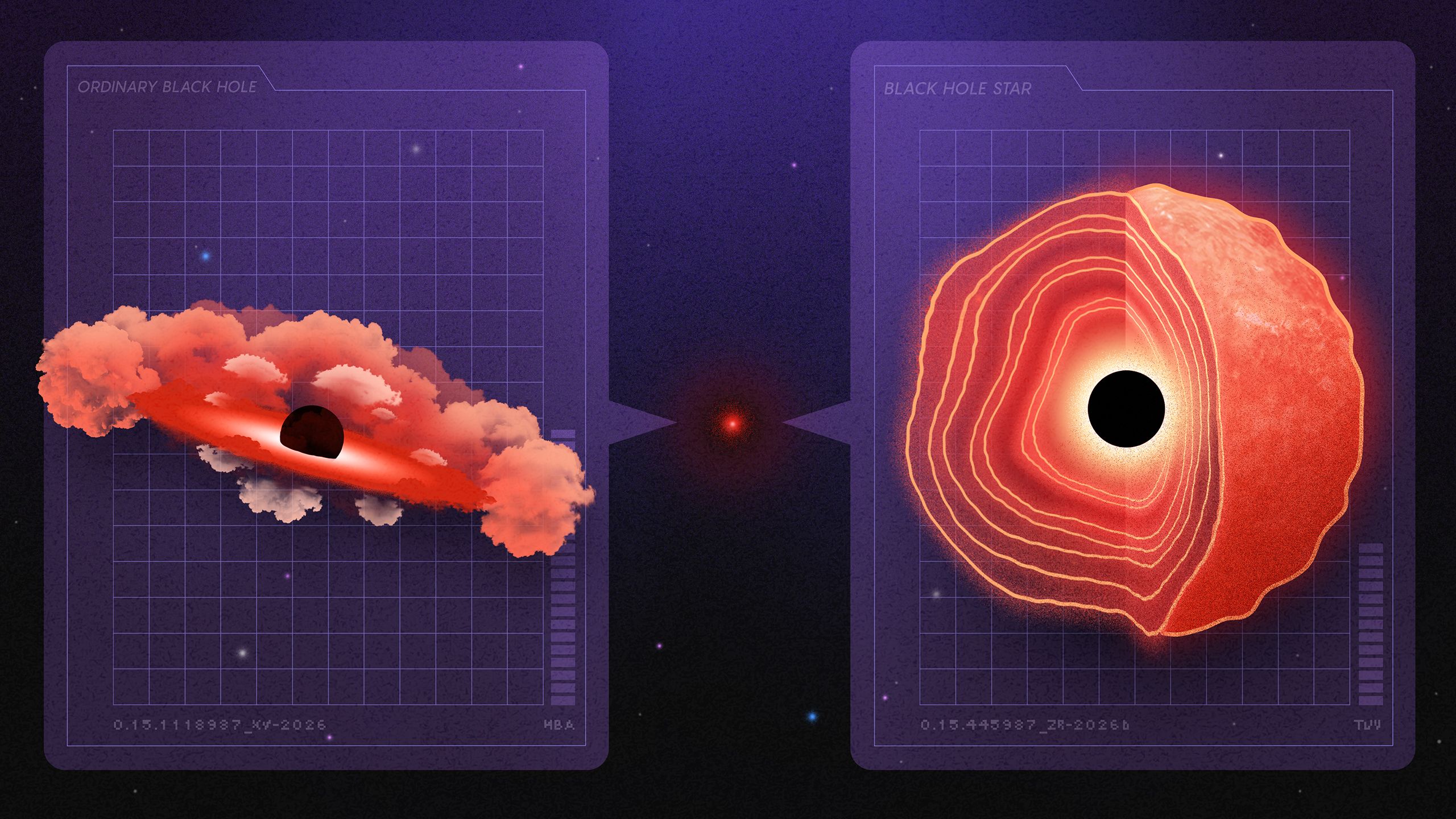 Inside the Supermassive Debate Over the James Webb Telescope’s ‘Little Red Dots’ — Wired, New York Technology news