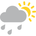 Friday: High 88F, Low 81F, Scattered Showers — NBC 6 Weather South Florida